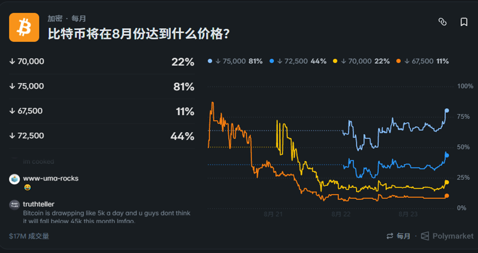 盘口轮播深色 2